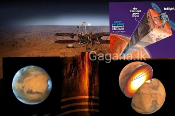 අඟහරු ග්රහයාගේ මතුපිට සාගරයක් නිර්මාණය කරන්න තරම් ජලය හමුවෙයි..අලුත්ම සොයා ගැනීම මෙන්න.(PHOTOS)
