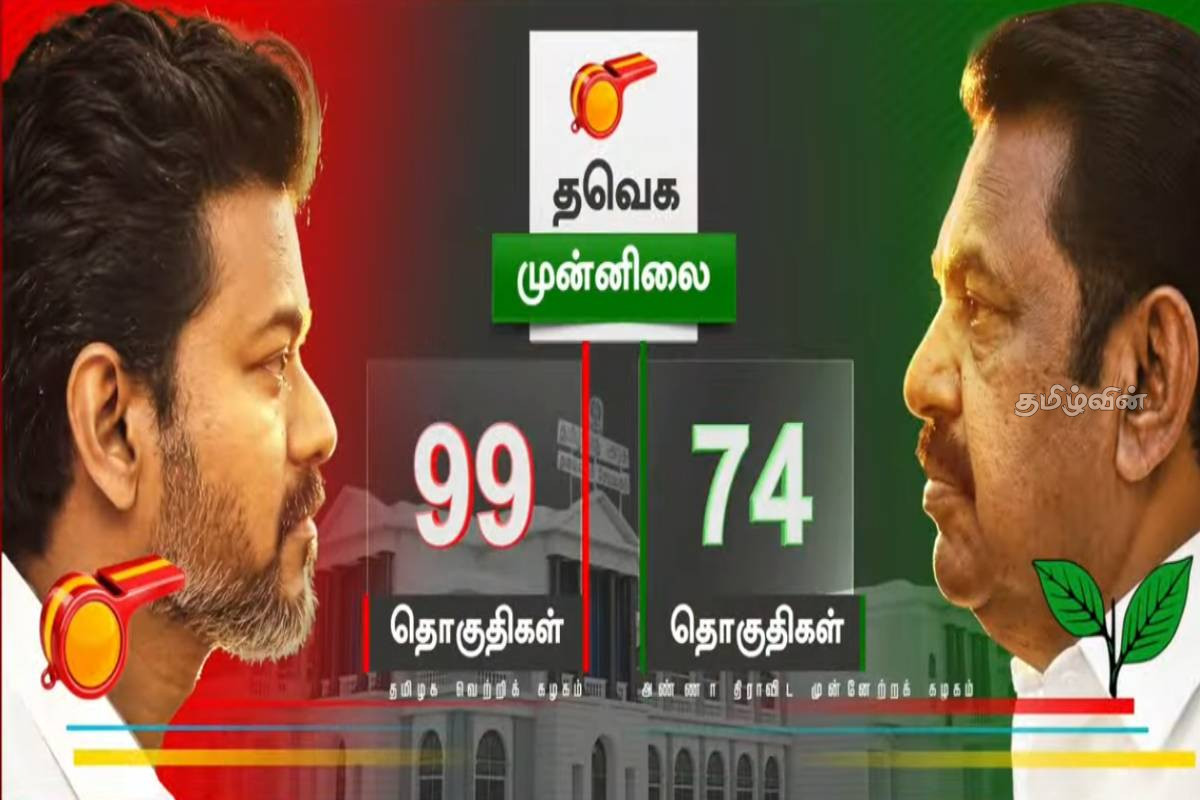 தமிழகத்தில் தொங்கு சட்டசபை ஆட்சி முறைமையில் ஆளப்போகும் தவெக - கூட்டணி சேருமா அதிமுக..! | Tvk Comes To Power Under A Hung Assembly System