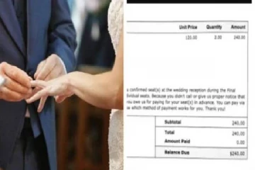 திருமண விருந்துக்கு வராதவர்களுக்கு ரூ.17 லட்சம் பில் அனுப்பிய தம்பதி