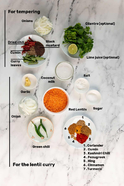 எலும்புகளை வலுவாக்கும் பருப்பு கறி - இலங்கை பாணியில் செய்து சாப்டுங்க | Strengthens Bones Sri Lankan Dhal Curry Recipe எலும்புகளை வலுவாக்கும் பருப்பு கறி - இலங்கை பாணியில் செய்து சாப்டுங்க | Strengthens Bones Sri Lankan Dhal Curry Recipe