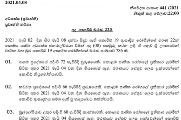 අද මෙරට දිනක් තුළ වැඩිම මරණ ගණන වාර්ථා වෙයි. 20 ත් ඉක්මවයි | Covid Ovid Death Death