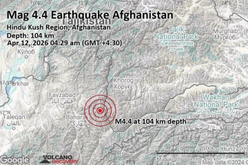 ඇෆ්ගනිස්ථානය කම්පනය වෙයි - රිච්ටර් 4.6 භූමිකම්පාවක්