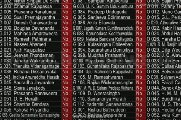 நாடாளுமன்றில் தோற்கடிக்கப்பட்டது கோட்டாபயவால் பிரகடனப்படுத்தப்பட்ட வர்த்தமானி! - ஐபிசி தமிழ்