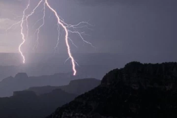 வானிலை தொடர்பில் வளிமண்டலவியல் திணைக்களம் விடுத்த எச்சரிக்கை