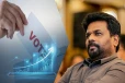 அநுரகுமாரவின் வாக்கு எண்ணிக்கை அதிகரிப்பு! வாக்குவீதம் வீழ்ச்சி
