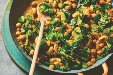 හොටෙල් රසට ගෙදර කජු හදමු මෙන්න රෙසිපි...