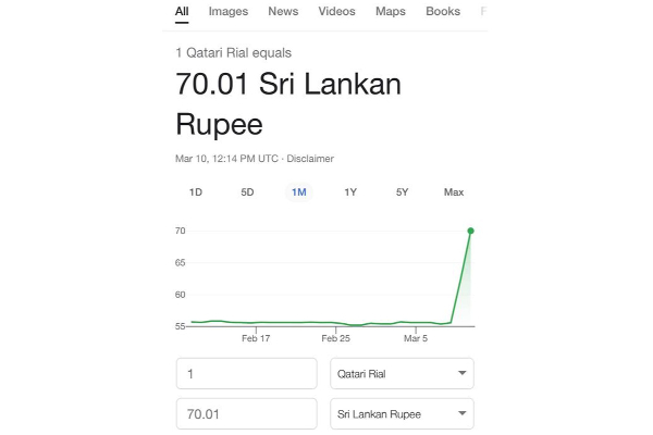 சரிவின் உச்சிக்கு செல்லும் இலங்கையின் பணம்! | Sri Lankan Ruppes Qatari Riyal Gotabaya Govt சரிவின் உச்சிக்கு செல்லும் இலங்கையின் பணம்! | Sri Lankan Ruppes Qatari Riyal Gotabaya Govt