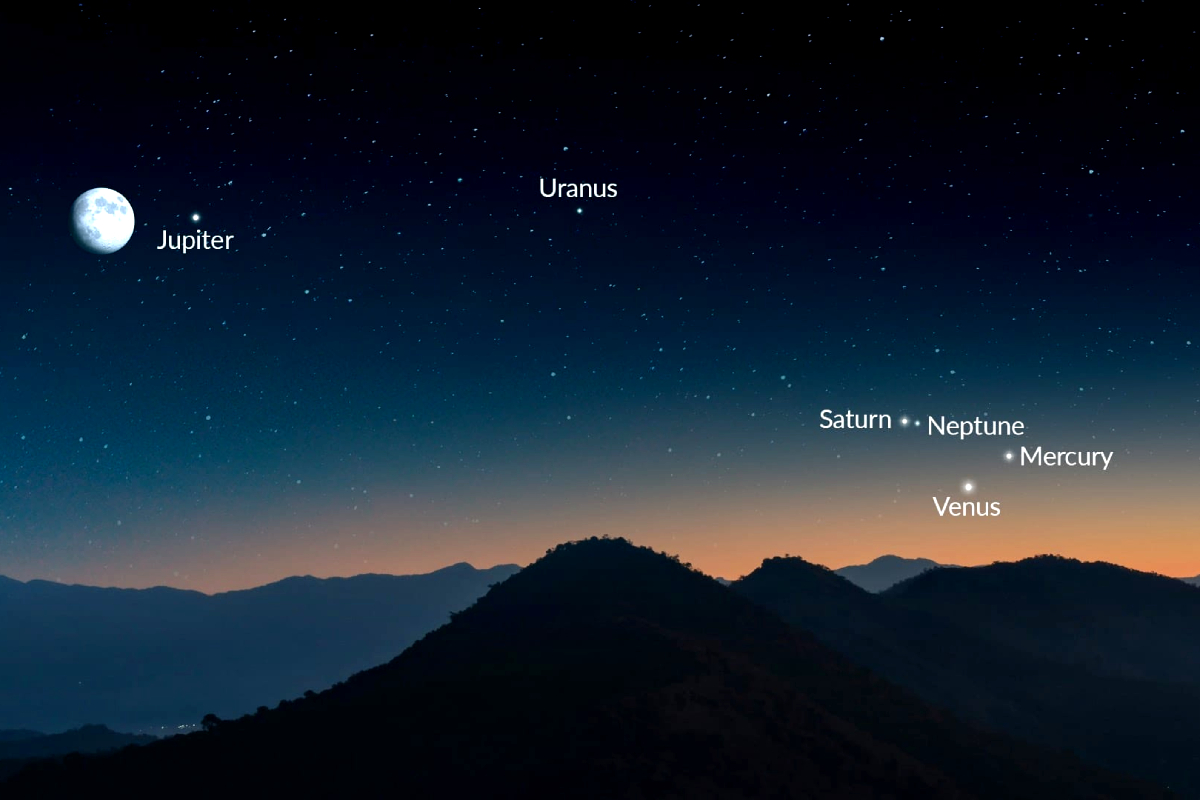 Rare Sky Events Align on August 12 Rare Sky Events Align on August 12