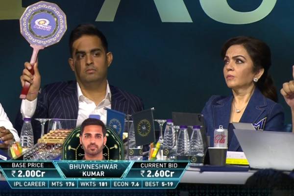 ipl 2026 retention rules before mini aution ipl 2026 retention rules before mini aution