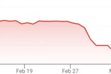 ඩොලර් සඟවා ගෙන සිටි අයට මහ බැංකු අධිපති කියූ දේ
