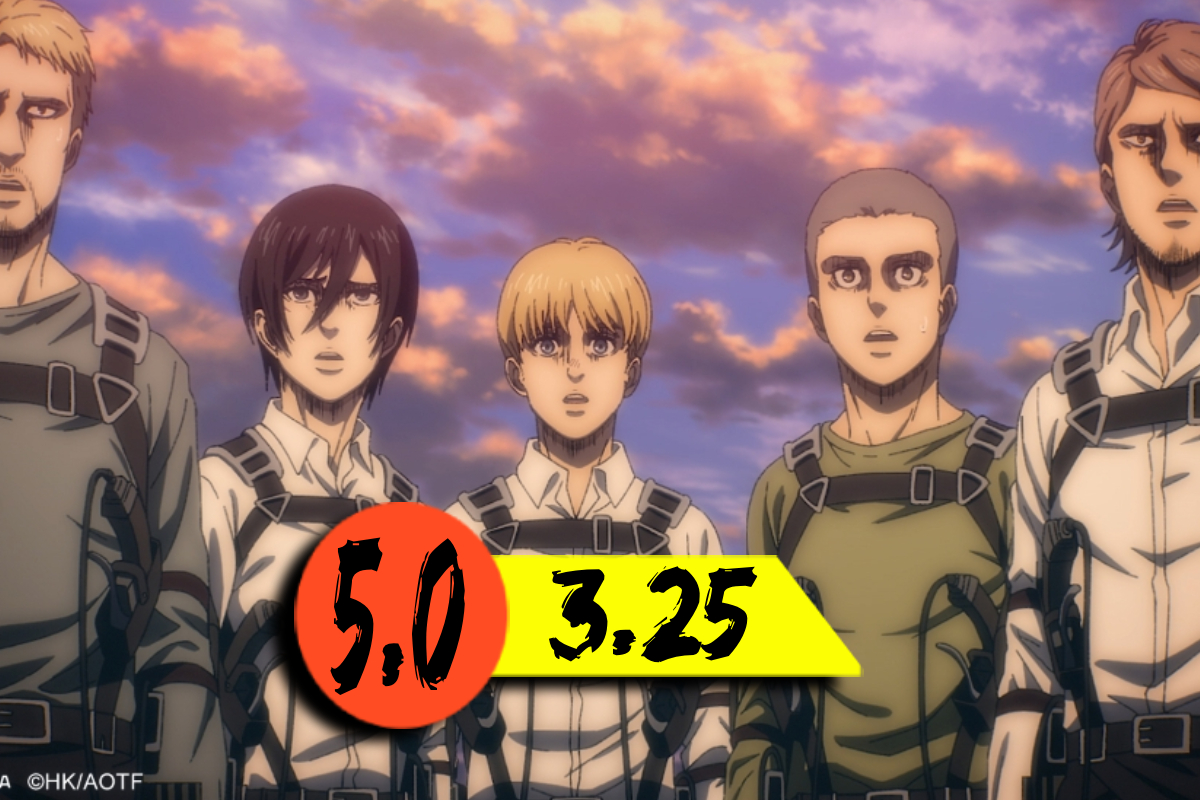 Attack on Titan: The Last Attack (anime): திரை விமர்சனம் | Attack On Titan The Last Attack Movie Review Attack on Titan: The Last Attack (anime): திரை விமர்சனம் | Attack On Titan The Last Attack Movie Review