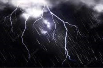 දිස්ත්‍රික්ක දහතුනක් සඳහා කාලගුණ අනතුරු ඇඟවීම්..