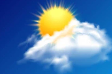 අද දින කාලගුණික තත්ත්වය මෙන්න...