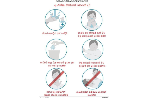 දිගු කාලීන කොවිඩ් යනු කුමක් ද? රෝග ලක්ෂණ මොනවා ද? ප්‍රතිකාර තිබේ ද? | What Is The Long Covid19 And Symptoms