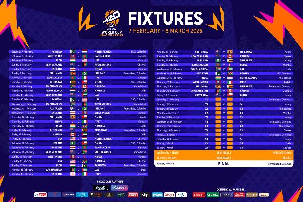 கிரிக்கெட் ரசிகர்களுக்கான மகா விருந்து ; 2026 டி20 அட்டவணை வெளியானது | 2026 T20 World Cup Schedule Released