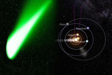 பூமிக்கு அருகில் வரவுள்ள வால் நட்சத்திரம் - 50000 ஆண்டுகளில் நிகழாத அதிசயம்(காணொளி)