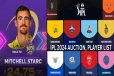 IPL வரலாற்றிலேயே அதிக விலைக்கு ஏலம் போன 'மிட்சல் ஸ்டார்க்' - எந்தெந்த வீரர்கள் எந்த அணியில்..?