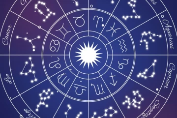 நாளைய ராசி பலன் (08-04-2026)