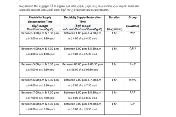 இன்றைய மின்வெட்டு அறிவித்தல் | Todays Power Outage Notification