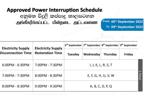 இன்றைய மின் வெட்டு தொடர்பில் வெளியான முக்கியத் தகவல்! | Todays Power Outage