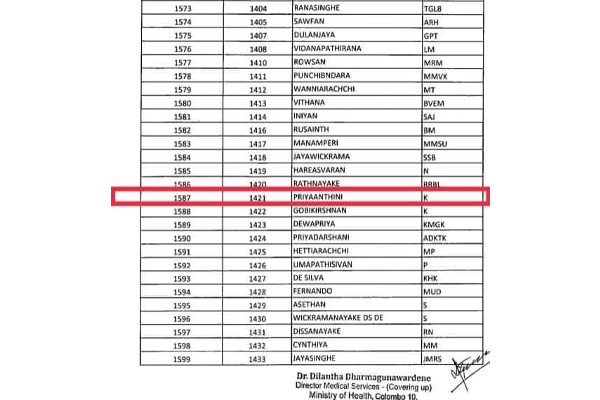 வைத்தியர் பிரியந்தினியின் முதல் தெரிவு கண்டாவளையாக இருக்க வேண்டும்! (Photos) | Kilinochchi Hospital Dr Priyantini Kandavalai List வைத்தியர் பிரியந்தினியின் முதல் தெரிவு கண்டாவளையாக இருக்க வேண்டும்! (Photos) | Kilinochchi Hospital Dr Priyantini Kandavalai List