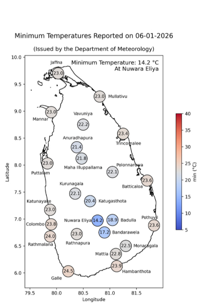 නුවරඑළිය හිමෙන් වැසෙයිද? අවම උෂ්ණත්වය නුවරඑළියට | Nuwara Eliya Records 14 2 C Minimum