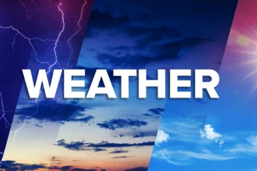 අද දවසේ කාලගුණික තත්ත්වය.