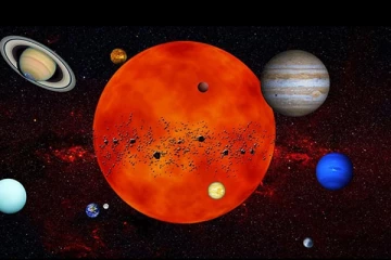 ஆறு கிரகங்கள் நேர் கோட்டில்! 1000 ஆண்டுகளுக்கு பிறகு வானில் நிகழும் ஒரு அதிசயம்.. பாதிப்பு உண்டா?