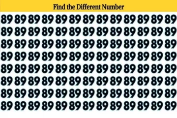 Optical illusion: செலவே இல்லாமல் கண்ணை சோதியுங்கள் இதில் வித்தியாசமான இலக்கம் என்ன?