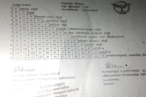 யாழில் 30 ரூபாய்காக நடத்துனரை தலைக்கவசத்தால் தாக்கிய இளைஞர் கைது | Youth Attacked Conductor With Helmet Was Arrested