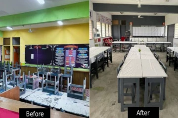 தனது சொந்த செலவில் வகுப்பறையை அலங்கரித்த ஆசிரியர்! குவியும் பாராட்டுகள்