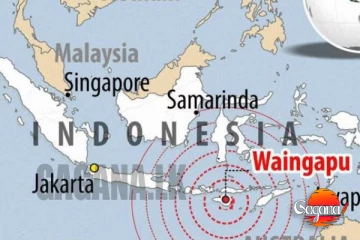 ඉන්දුනීසියාවට ප්‍රබල භූ කම්පනයක්, සුනාමි අවදානම ගැනත් දැනුවත් කිරීමක්