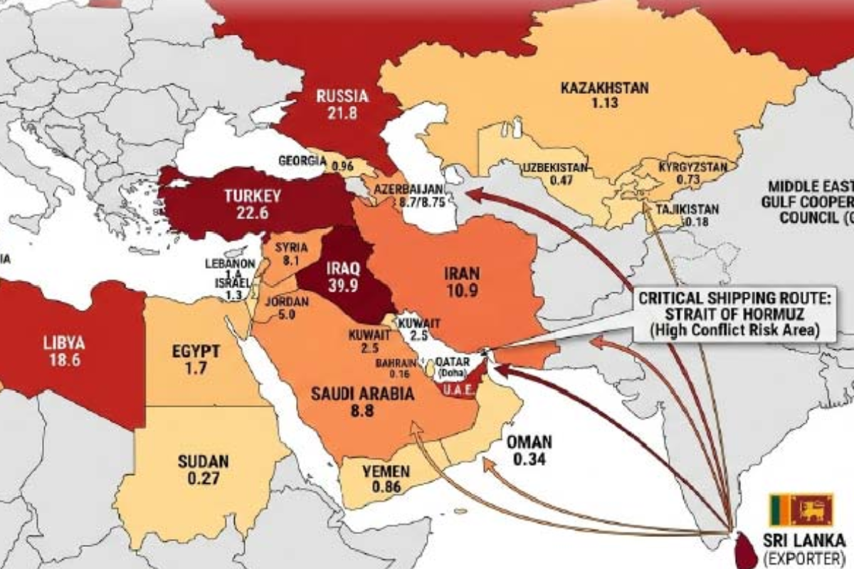 இலங்கைக்கு மிகப்பாரிய சிக்கலை ஏற்படுத்தியுள்ள மத்திய கிழக்கு முறுகல் | Middle East War Affected Sri Lankan Tourism