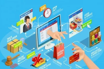 Online භාණ්ඩ අලෙවි කරන අයට අලුත් නීති ගැසට් කෙරේ.