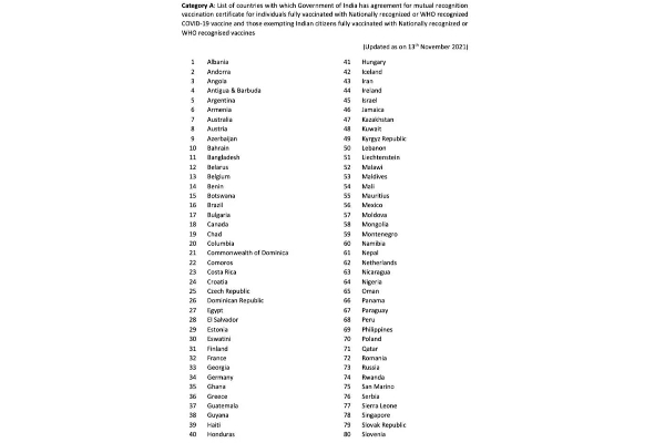 99 நாடுகளில் இருந்து வரும் பயணிகளுக்கு இந்தியா முக்கிய அறிவிப்பு; மத்திய அரசின் புதிய சலுகை | India Foreign Travellers From 99 Countries