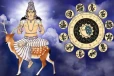 2 ஆண்டுகள் கழித்து சொந்த ராசிக்கு செல்லும் செவ்வாய்: இந்த 4 ராசிக்காரர்களின் அதிர்ஷ்ட கதவு திறக்கப்போகுது!