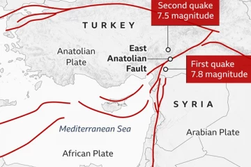 துருக்கிக்கான இலங்கை தூதுவர் மக்களுக்கு வழங்கியுள்ள அவசர தகவல்