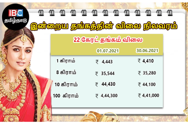 இன்றைய தங்கம் மற்றும் வெள்ளி விலை நிலவரம் | Tamilnadu