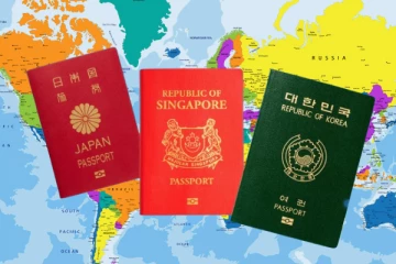 2025-ஆம் ஆண்டின் உலகின் சக்திவாய்ந்த பாஸ்போர்ட்டுகள்