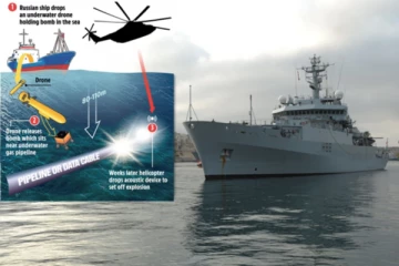 பிரித்தானிய கடல் படுகையில் ரஷ்ய கண்ணிவெடிகள் - அவசர சோதனைகளுக்கு உத்தரவு