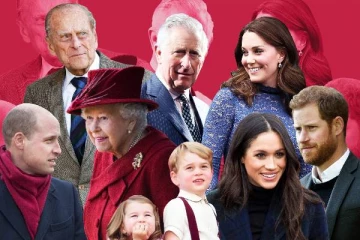 மகாராணி இரண்டாம் எலிசபெத்தின் உடல் நிலை சரிவு: பால்மோரலில் கூடும் நெருங்கிய அரச குடும்பத்தினர்