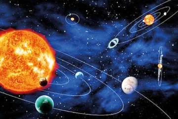 පෘථිවියේ වේගය වැඩි වෙයි..ඉතිහාසයේ කෙටිම දිනය වාර්තා වෙයි.!