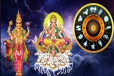 சூரியன் செவ்வாய் சேர்க்கையால் அதிர்ஷடம் பெறவுள்ள இராசிக்காரர்கள்
