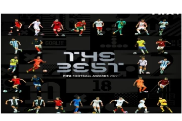 பிபா சிறந்த கால்பந்து வீரர் விருது யார் யாருக்குன்னு தெரியுமா...? - இறுதி பட்டியல் வெளியீடு...!