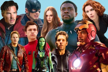 இந்தியாவில் அதிகம் வசூல் செய்த டாப் 10 ஹாலிவுட் படங்கள் லிஸ்ட் இதோ