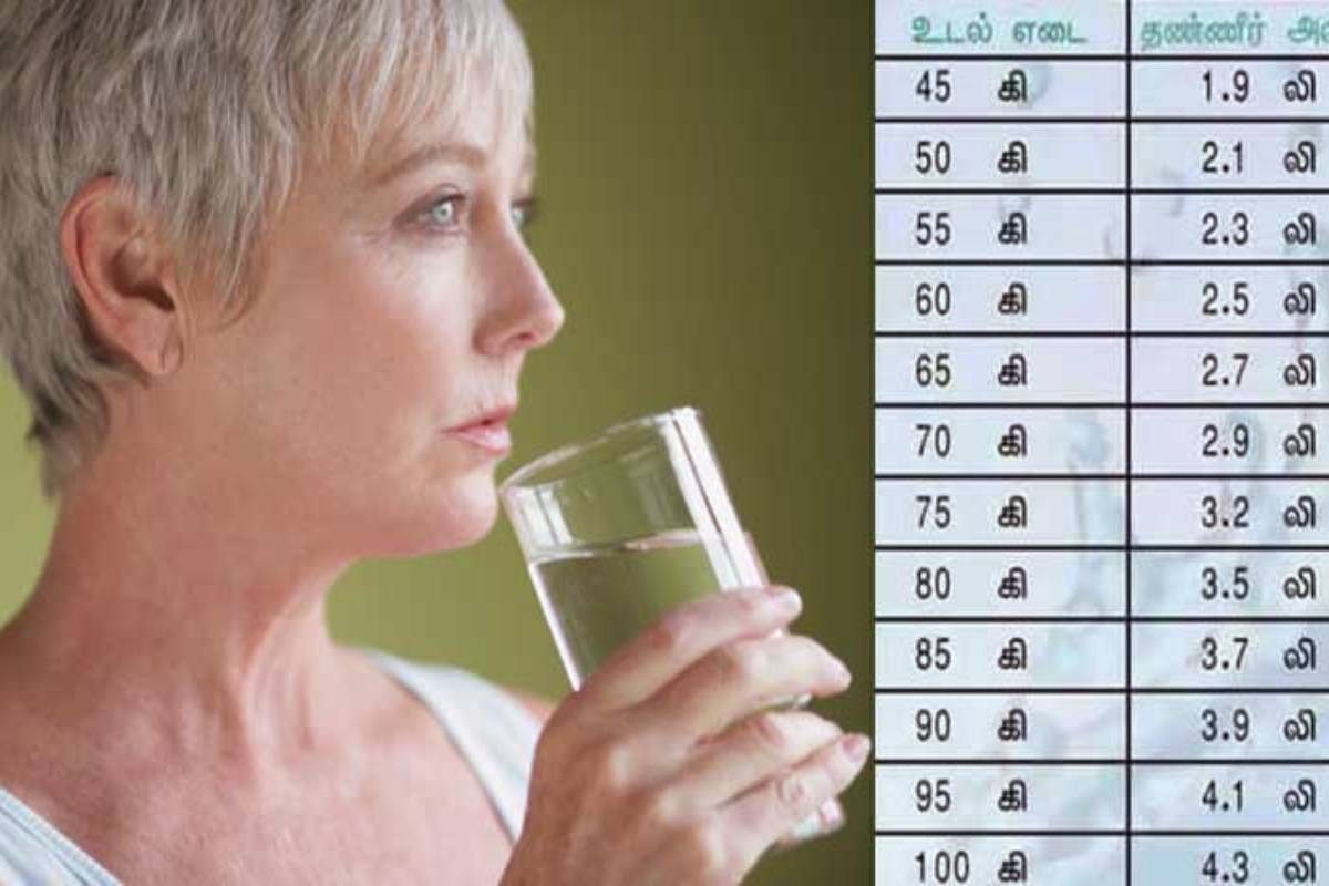 காலையில் எழுந்தவுடன் தலைச்சுற்றல் வருகிறதா? அப்போ இந்த நோய் இருக்கு | Feel Dizzy When You Wake You Have This Disease