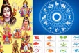 மனக்கவலைகள் விலகி வெற்றியை தரும் 12 ராசிகளுக்கான அதிதேவதை வழிபாடு
