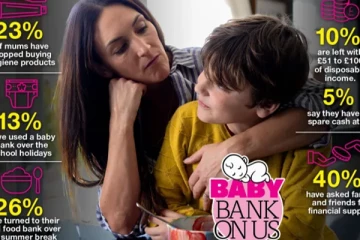 பிரித்தானியாவிலா இப்படி நடக்கிறது? பிள்ளைகளுக்கு உணவளித்துவிட்டு பட்டினி கிடக்கும் தாய்மார்கள்...