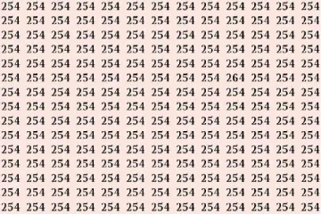 Optical illusion: படத்தில் இருக்கும் “254“ என்ற எண்களுக்கு நடுவே இருக்கும் “264“ என்ற எண்ணை கண்டுபிடிக்க முடியுமா?