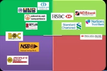 இலங்கையில் உள்ள முன்னணி வங்கிகளின் டொலரின் விற்பனை விலை வெளியானது